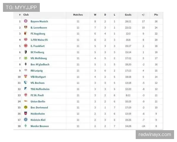 德甲焦点战:大黄蜂主场迎战宿敌,状态回升誓夺积分榜主动权 德甲焦点战:大黄蜂主场迎战宿敌,状态回升誓夺积分榜主动权