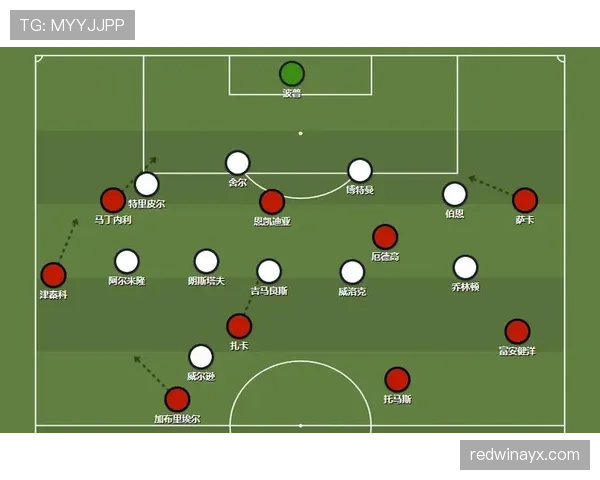 布鲁诺进攻站位调整显成效，助球队重拾胜利信心