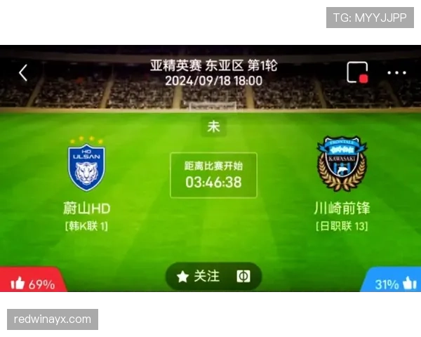 蔚山现代稳居K联赛榜首,近期稳健表现引关注 蔚山现代稳居K联赛榜首,近期稳健表现引关注