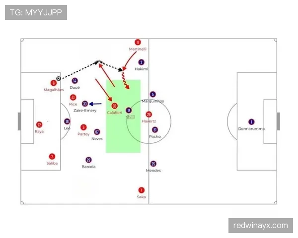 巴萨进攻体系过度依赖边路,进攻深度不足影响整体战术稳定性 巴萨进攻体系过度依赖边路,进攻深度不足影响整体战术稳定性